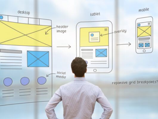 A diagram illustrating responsive web design concepts. The text "desktop," "tablet," and "mobile" appears at the top, representing different screen sizes. Below this are sections labeled "header," "overlay," "image," and "media."