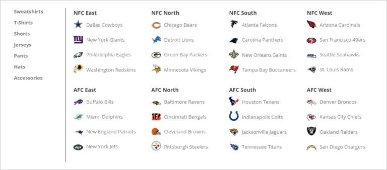 A list of all the National Football League (NFL) teams categorized by division and clothing type (sweatshirts, t-shirts, shorts, jerseys, pants, hats, accessories)