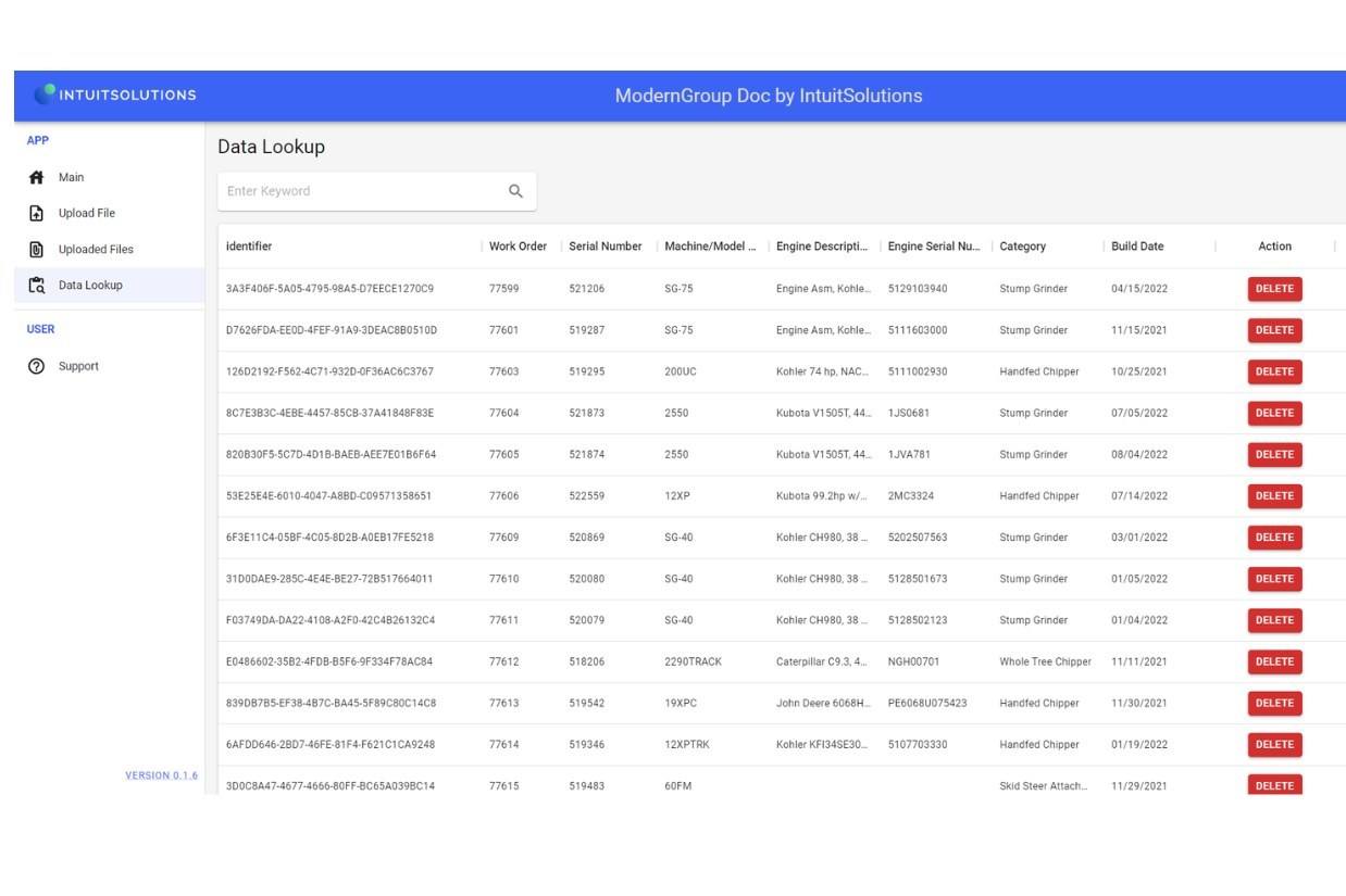 Backend document repository