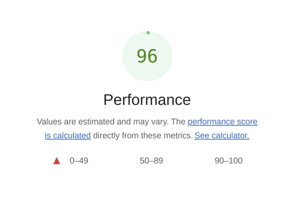 Lighthouse Performance score of 96 after BigCommerce optimization work