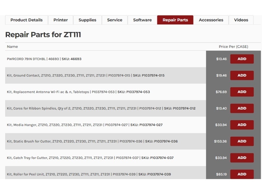 Custom Product Page Tabs for Arrowheadphx.com